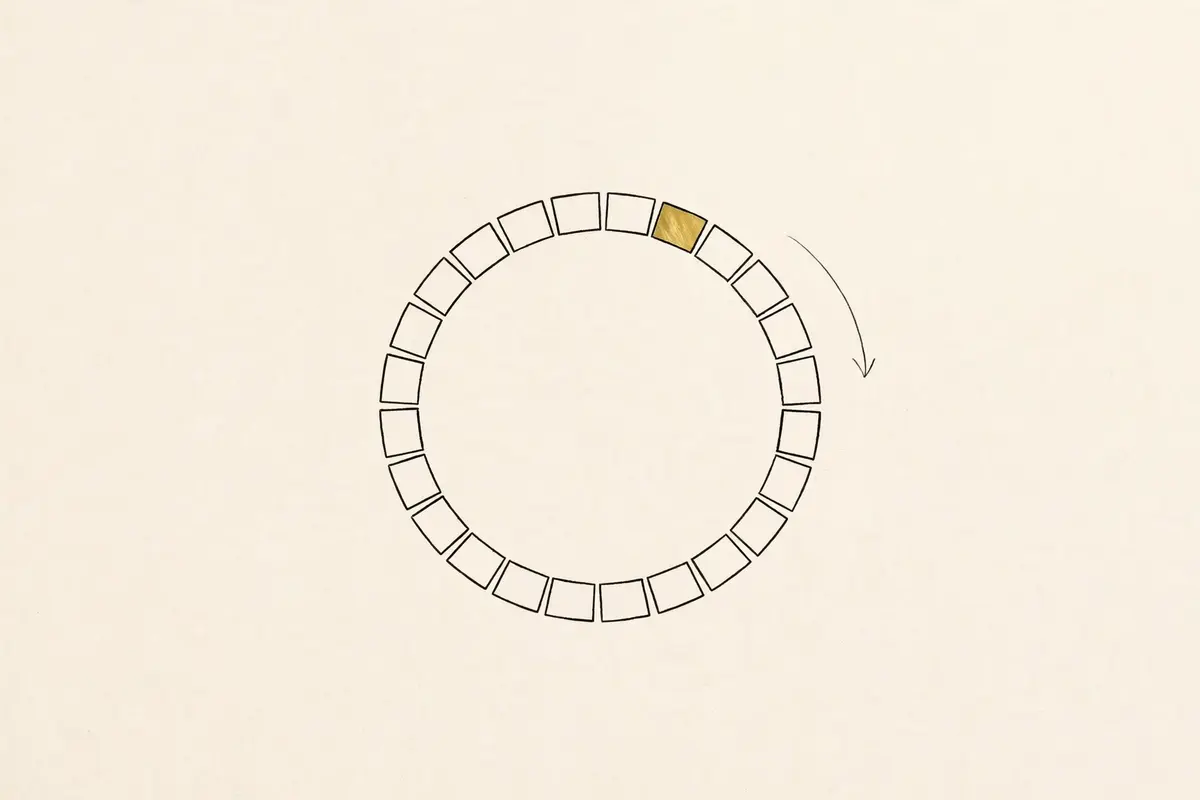 Illustration of a circle of small daily blocks, one of them gold