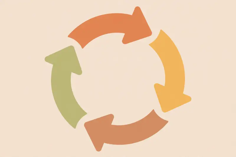 A circular loop diagram with four arrows: cue, craving, response, reward